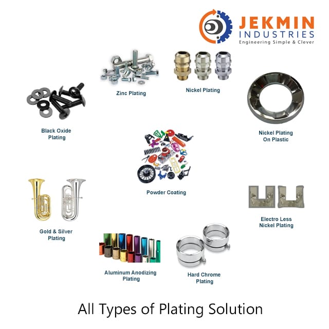 All Types of Plating Solution